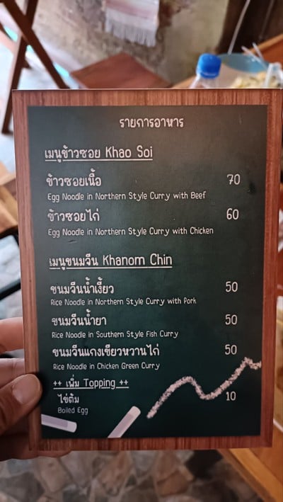 ป้ายราคาหรือสมุดเมนู