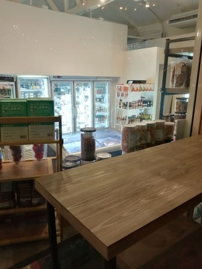 หน้าร้าน