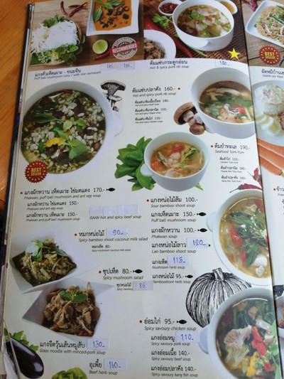 ป้ายราคาหรือสมุดเมนู