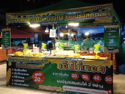 รูปโปรไฟล์