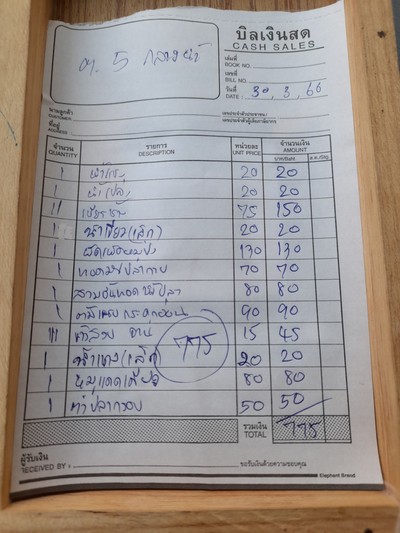 ป้ายราคาหรือสมุดเมนู