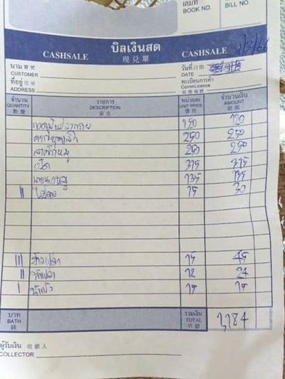 ป้ายราคาหรือสมุดเมนู