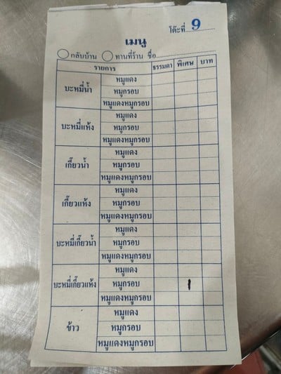 ป้ายราคาหรือสมุดเมนู