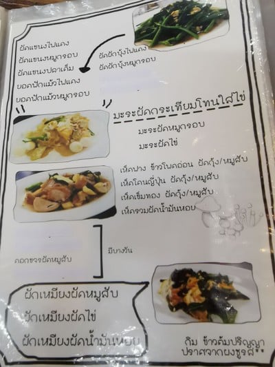 ป้ายราคาหรือสมุดเมนู