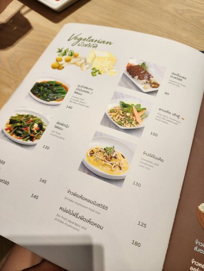 ป้ายราคาหรือสมุดเมนู