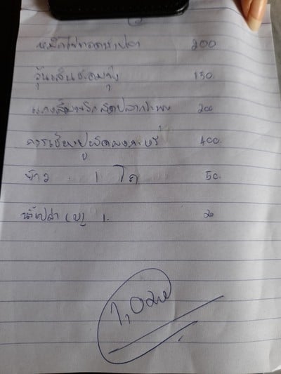 ป้ายราคาหรือสมุดเมนู