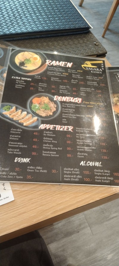 ป้ายราคาหรือสมุดเมนู