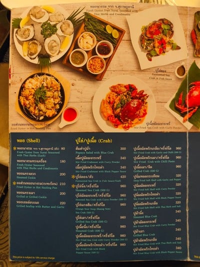 ป้ายราคาหรือสมุดเมนู