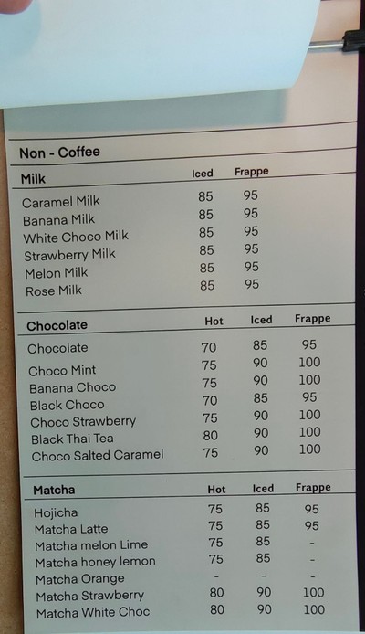 ป้ายราคาหรือสมุดเมนู