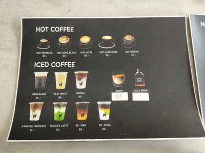 ป้ายราคาหรือสมุดเมนู