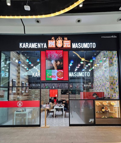 หน้าร้าน