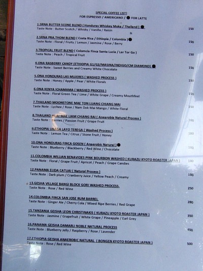 ป้ายราคาหรือสมุดเมนู