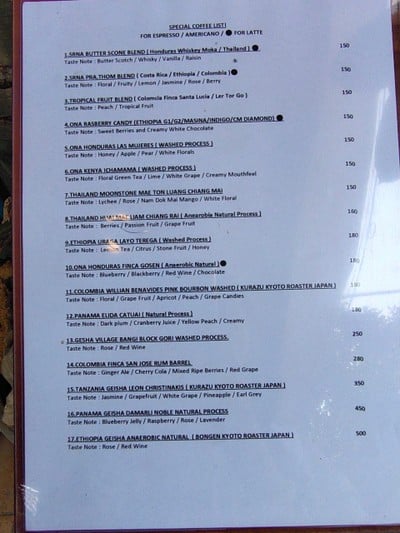 ป้ายราคาหรือสมุดเมนู