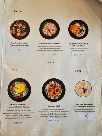 ป้ายราคาหรือสมุดเมนู