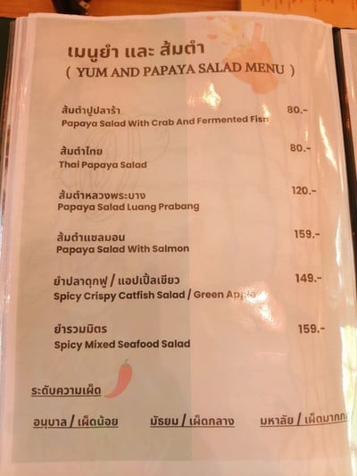 ป้ายราคาหรือสมุดเมนู