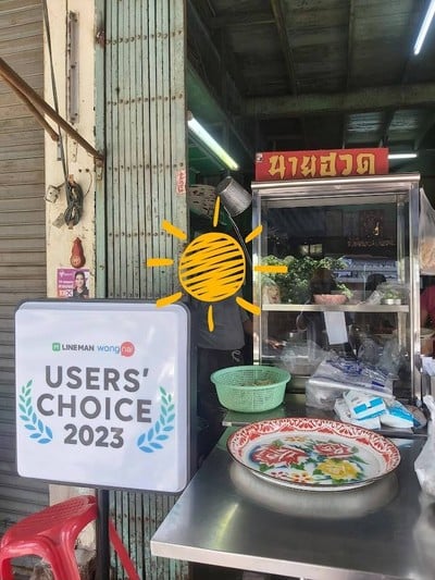 หน้าร้าน