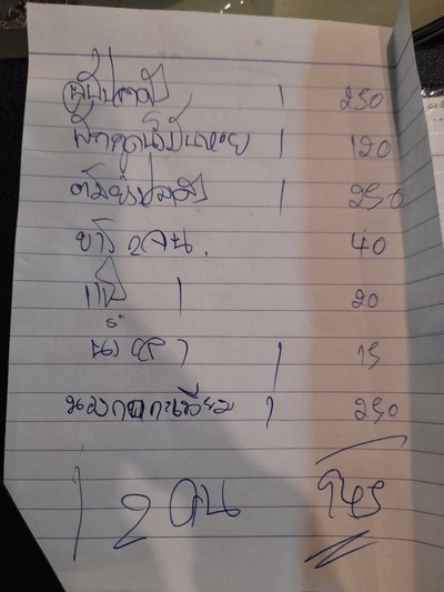 ป้ายราคาหรือสมุดเมนู