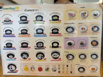 อื่นๆ
