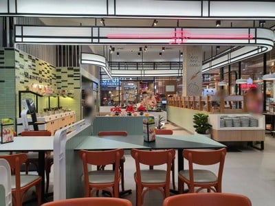 บรรยากาศ Sizzler เดอะมอลล์ ท่าพระ