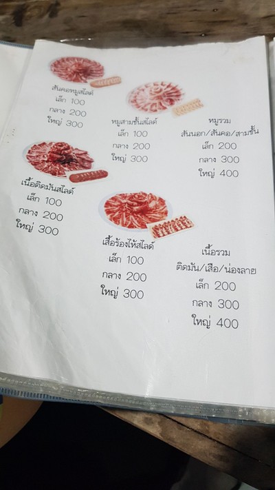 ป้ายราคาหรือสมุดเมนู