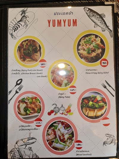 ป้ายราคาหรือสมุดเมนู