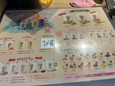 ป้ายเมนู