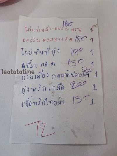 ป้ายราคาหรือสมุดเมนู