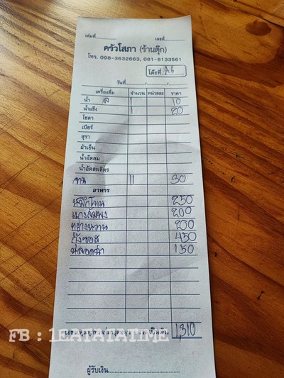 ป้ายราคาหรือสมุดเมนู