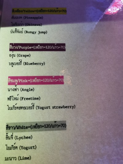 ป้ายราคาหรือสมุดเมนู