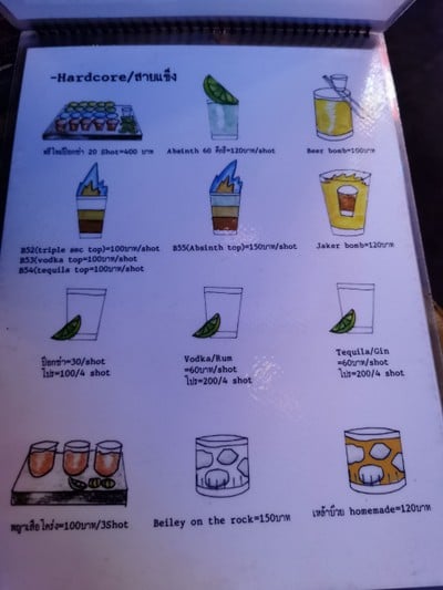 ป้ายราคาหรือสมุดเมนู