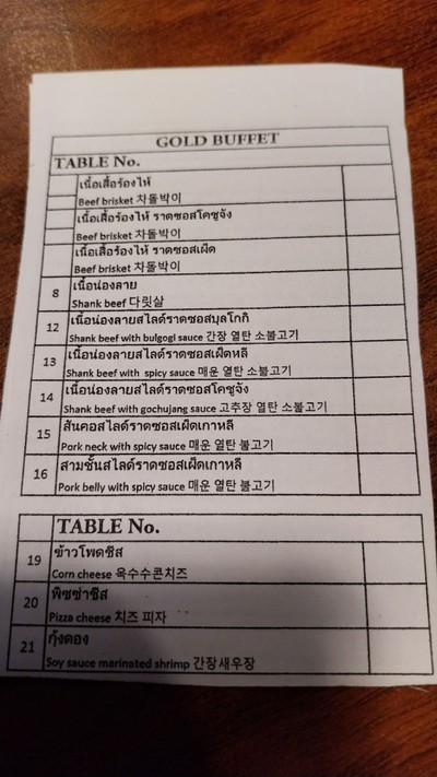 ป้ายราคาหรือสมุดเมนู