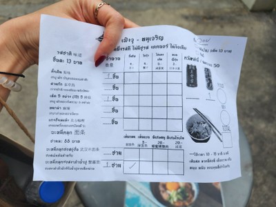 ป้ายราคาหรือสมุดเมนู
