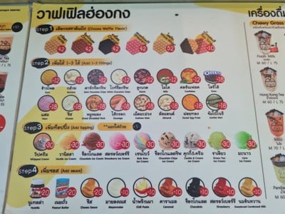 ป้ายราคาหรือสมุดเมนู
