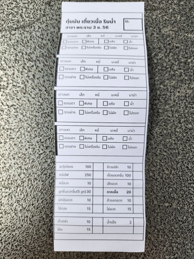 ป้ายราคาหรือสมุดเมนู