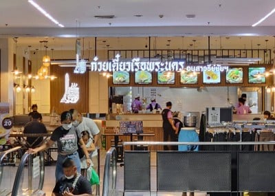 หน้าร้าน