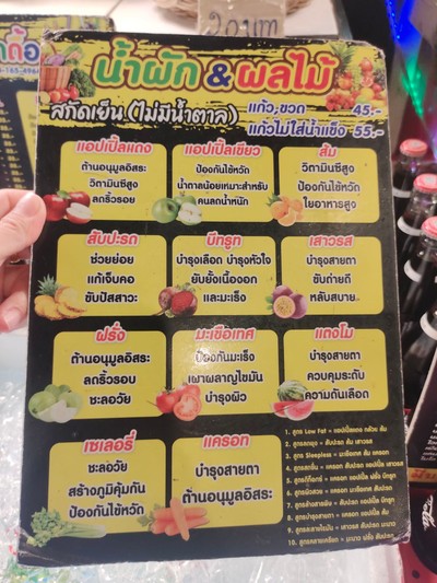 ป้ายราคาหรือสมุดเมนู