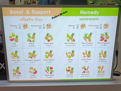 ป้ายราคาหรือสมุดเมนู