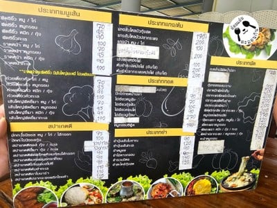 ป้ายราคาหรือสมุดเมนู