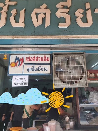 หน้าร้าน