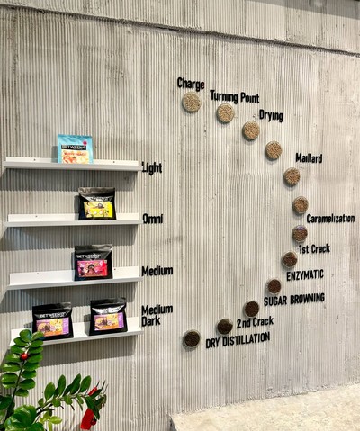 🫘 Specialty Coffee Beans.