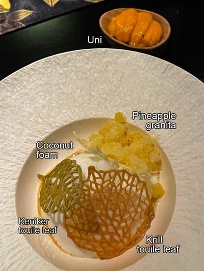 Breakfast, Lunch & Dinner