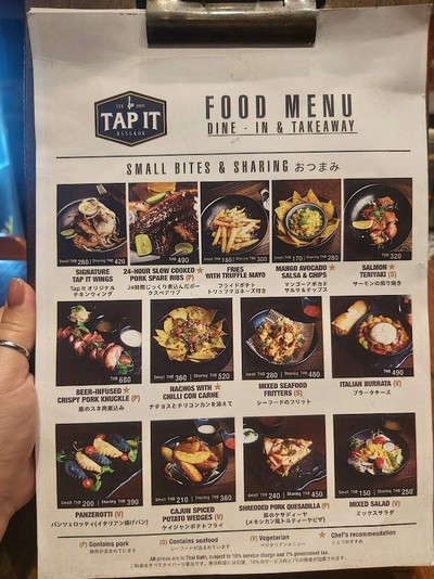 ป้ายราคาหรือสมุดเมนู