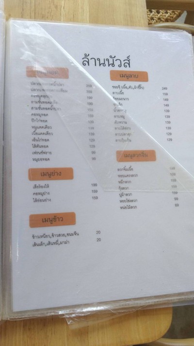 ป้ายราคาหรือสมุดเมนู