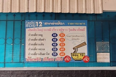 ป้ายราคาหรือสมุดเมนู