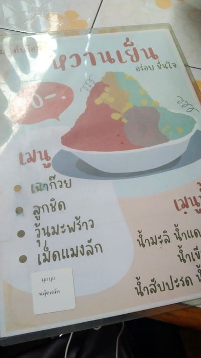 ป้ายราคาหรือสมุดเมนู