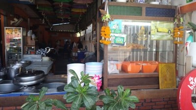 หน้าร้าน