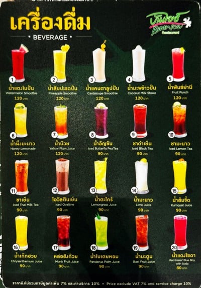 ป้ายราคาหรือสมุดเมนู