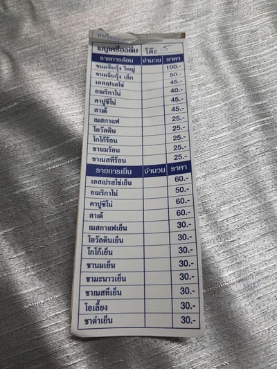 ป้ายราคาหรือสมุดเมนู