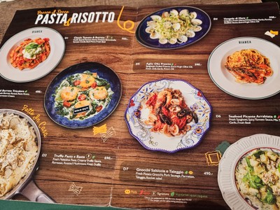 ป้ายราคาหรือสมุดเมนู