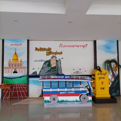 บริเวณโดยรอบ